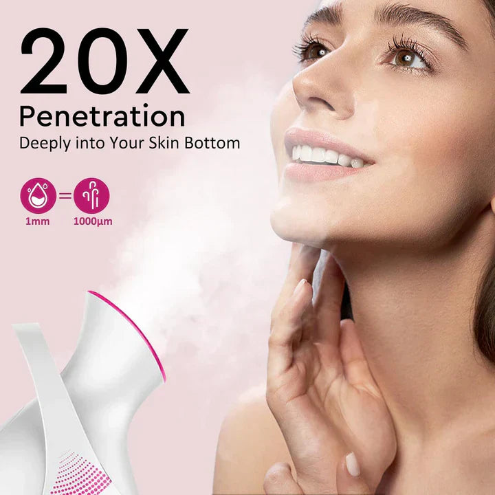Nano-Ionic Facial Steamer | For Deep-Acting Skin Care-Homelova