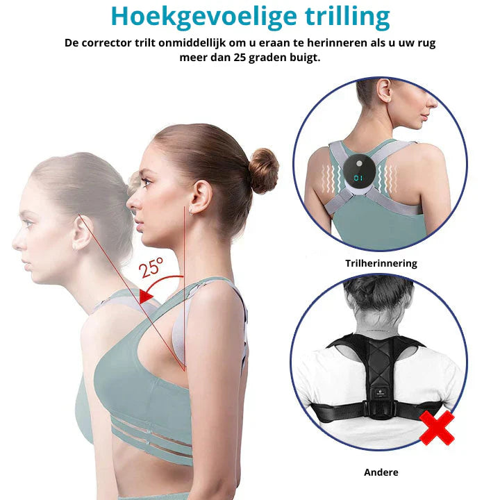 EMS Posture Correction Bandage-Homelova