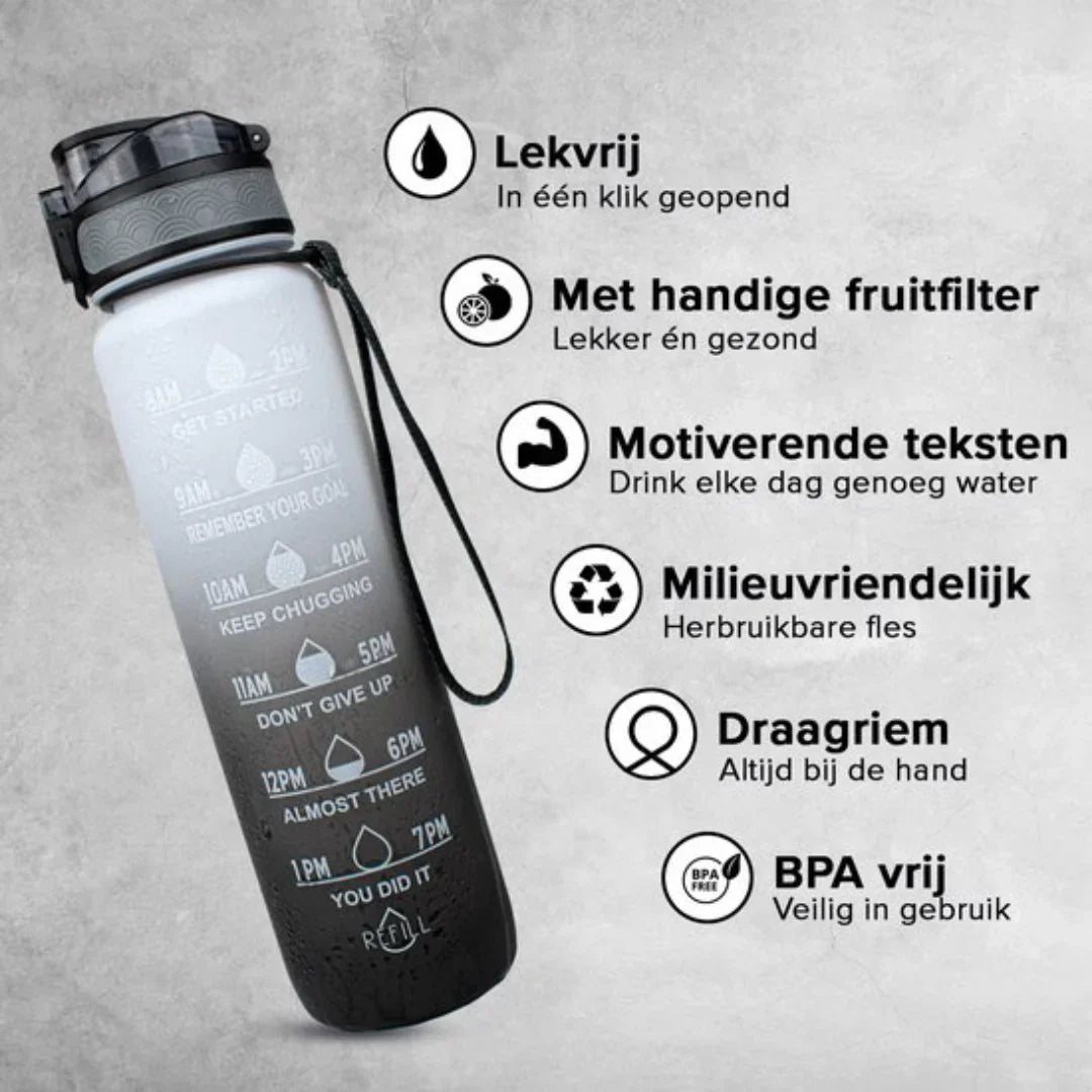 Motivational Water Bottle With Time Information-Homelova